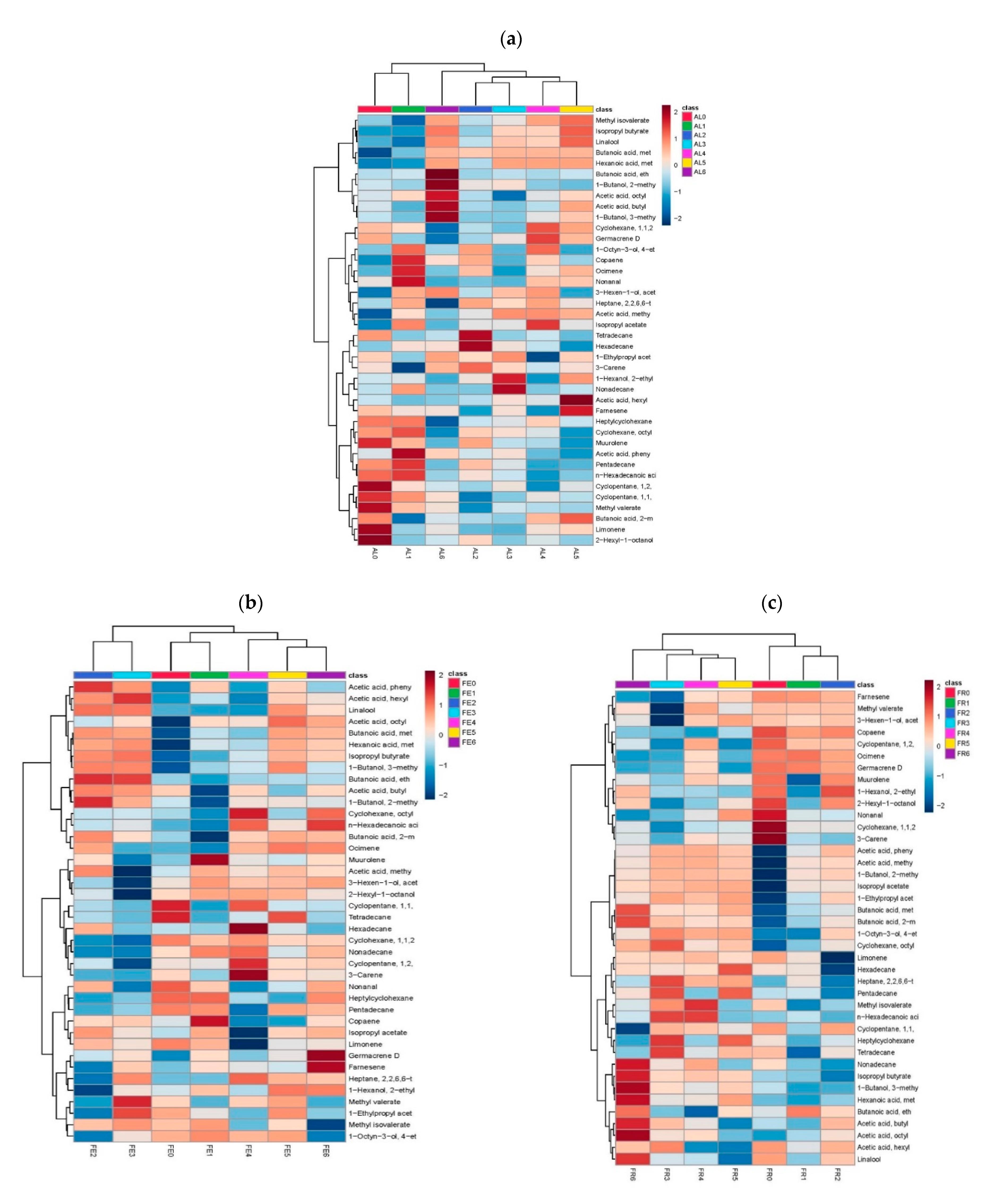 Molecules 26 00504 g001 Molecules 26 00504 g001