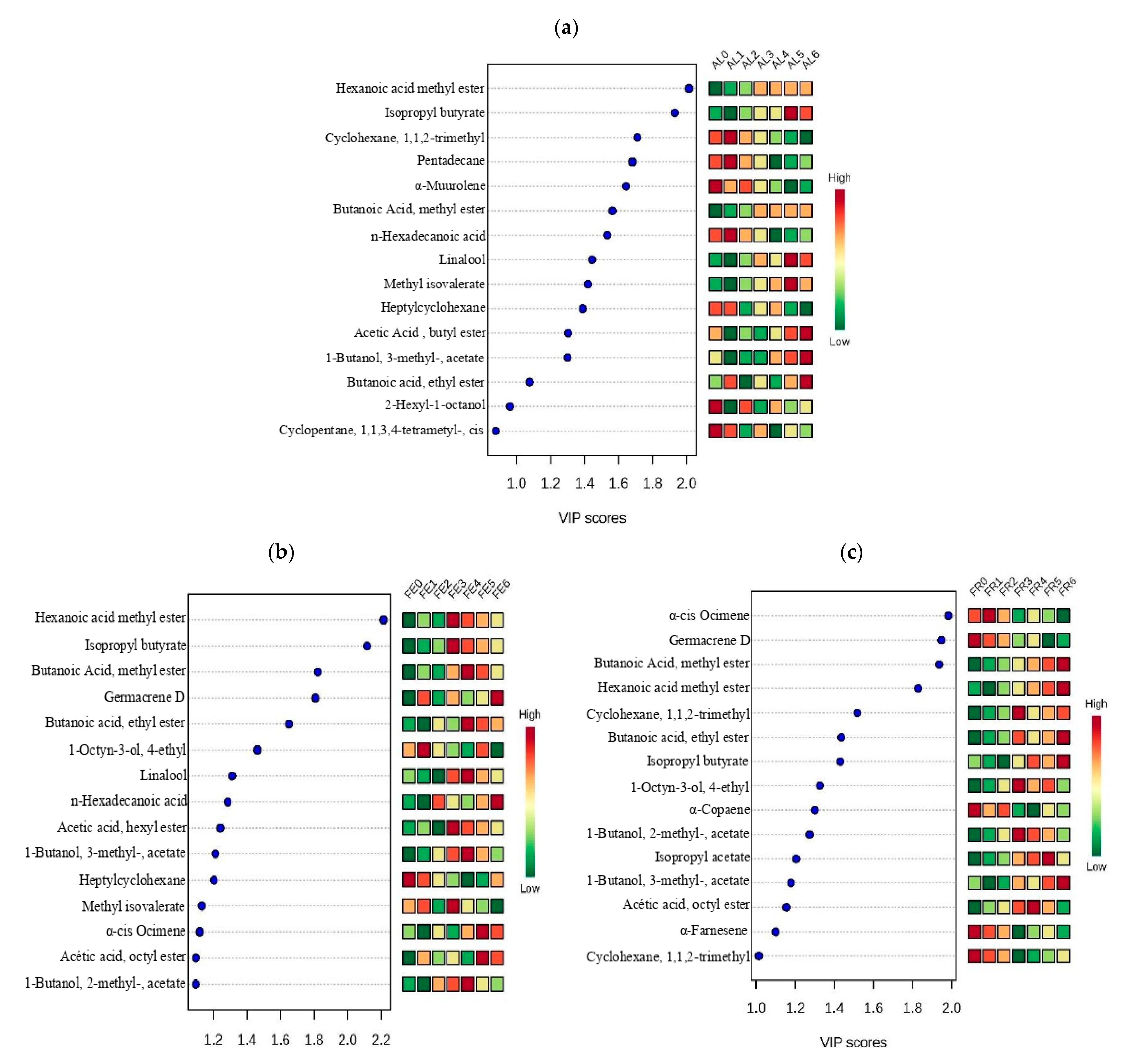 Molecules 26 00504 g002 Molecules 26 00504 g002