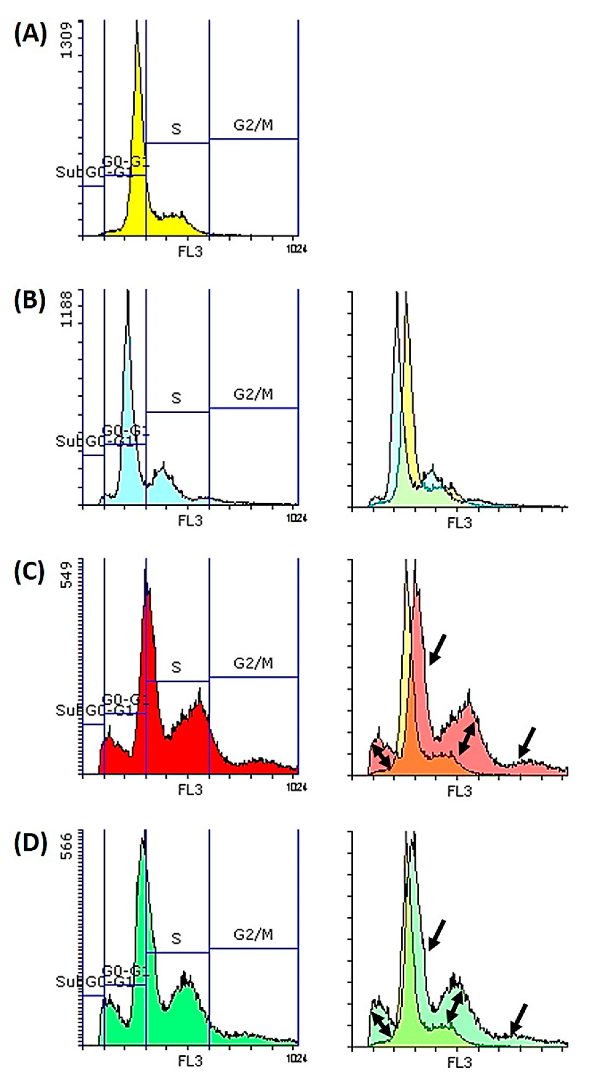 Molecules 26 00506 g003