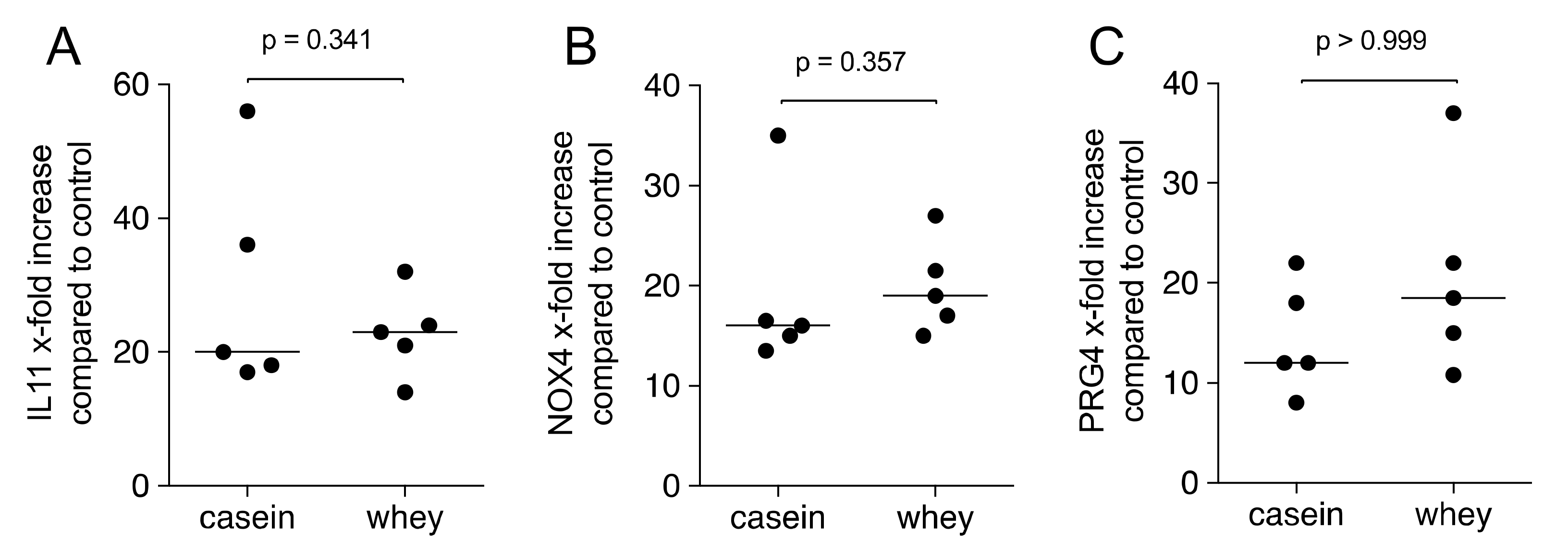 Molecules 26 00507 g003 Molecules 26 00507 g003