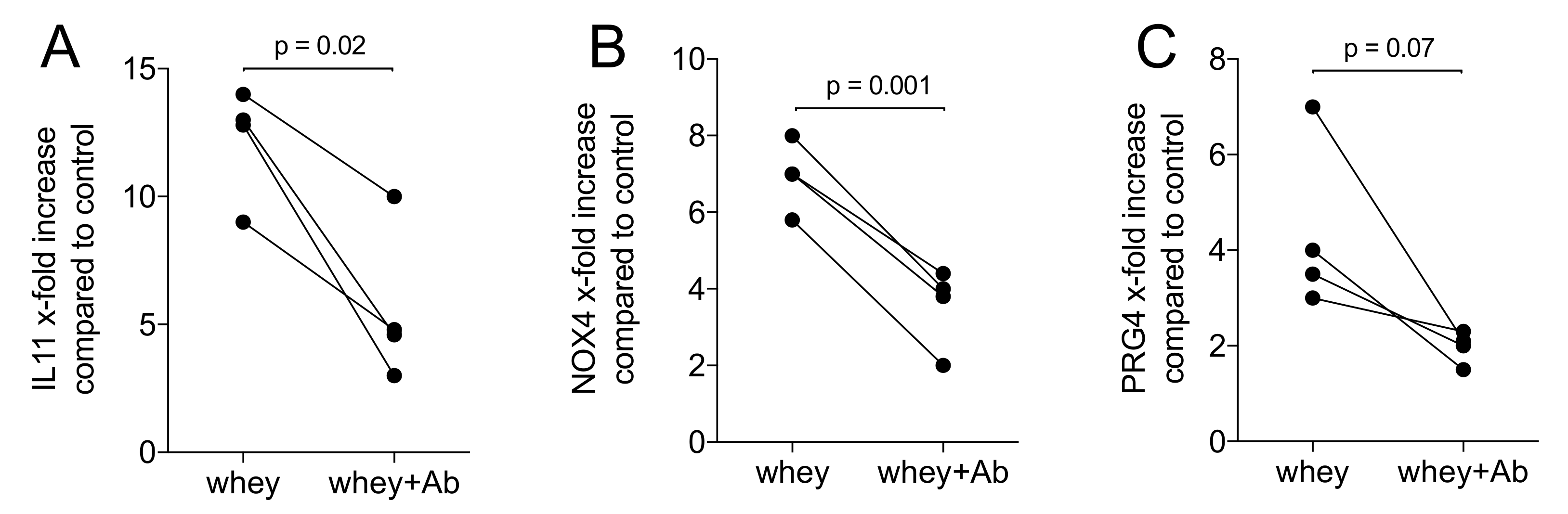 Molecules 26 00507 g004 Molecules 26 00507 g004