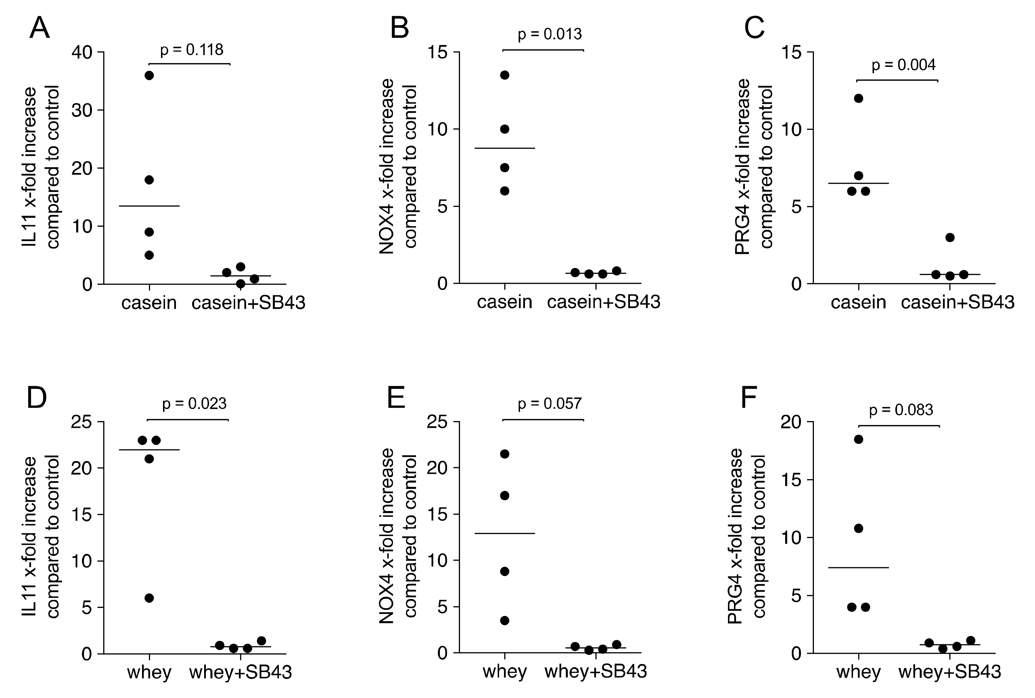 Molecules 26 00507 g005 Molecules 26 00507 g005
