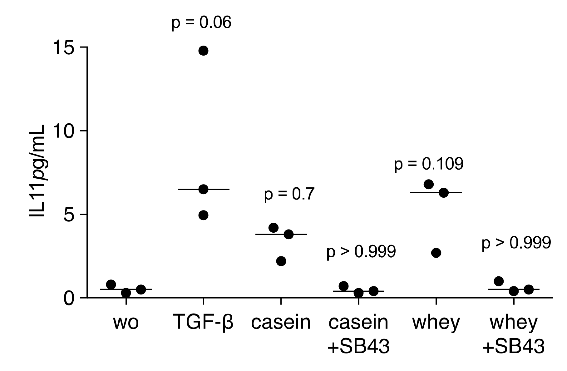 Molecules 26 00507 g006 Molecules 26 00507 g006