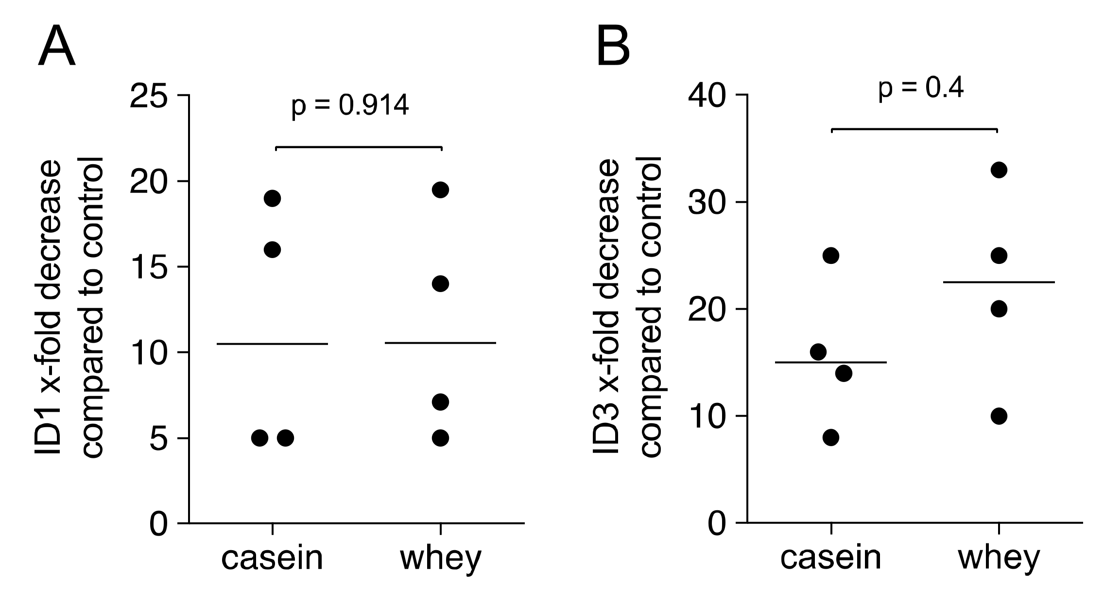 Molecules 26 00507 g009 Molecules 26 00507 g009