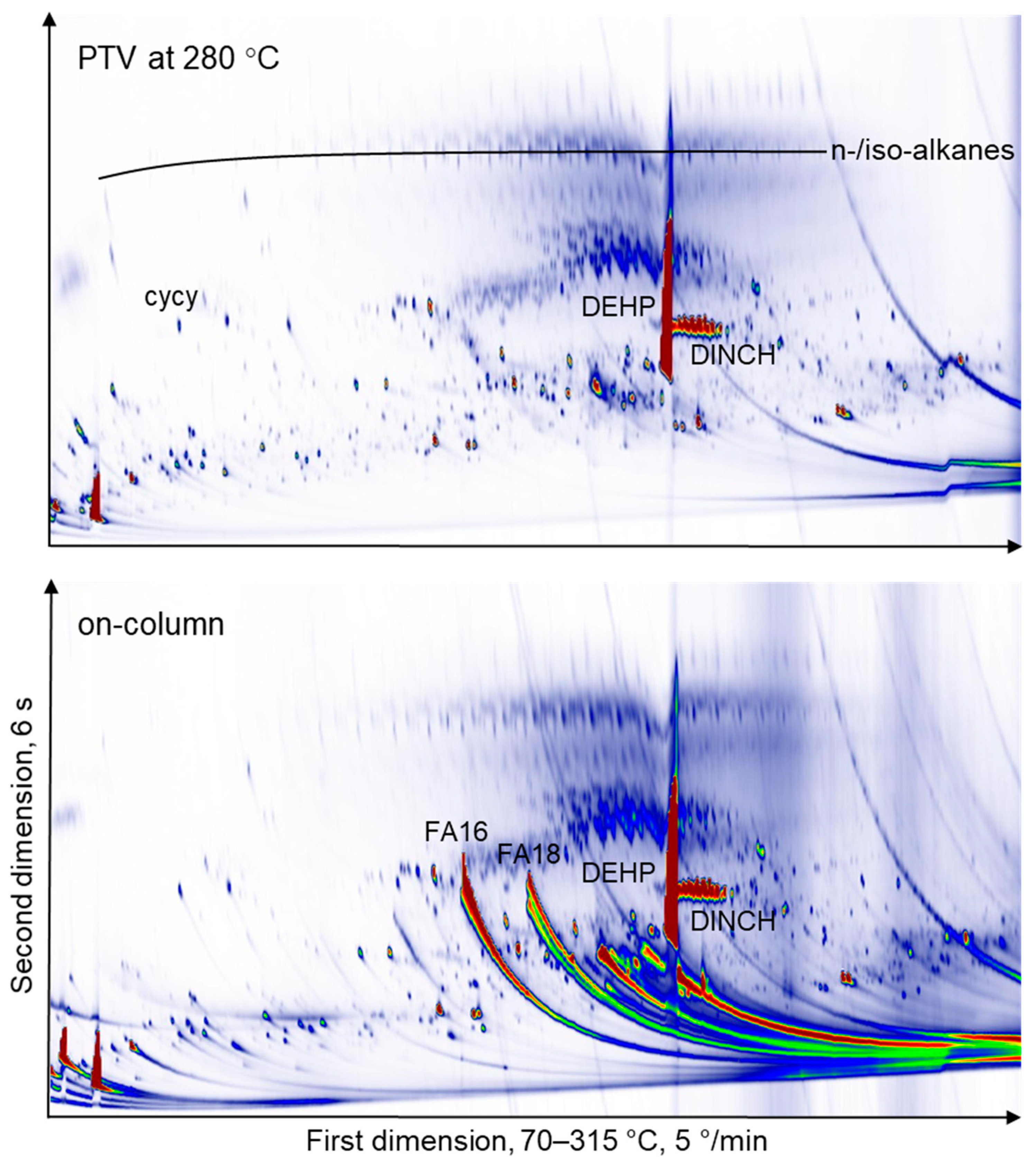 Molecules 26 00509 g002
