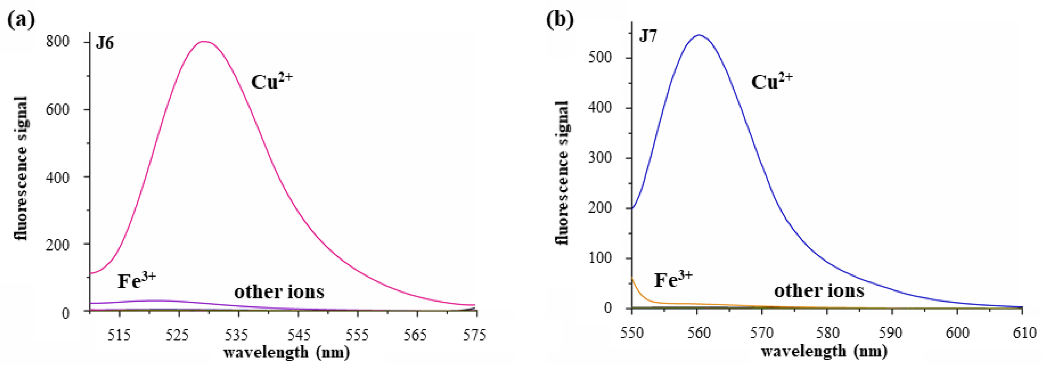 Molecules 26 00512 g002 Molecules 26 00512 g002