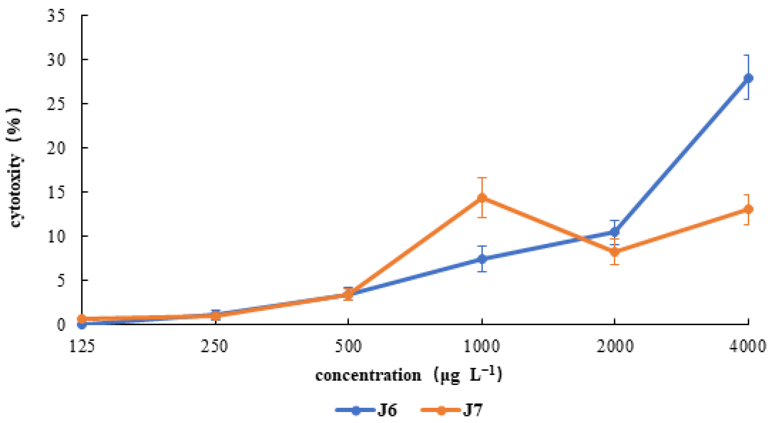 Molecules 26 00512 g008 Molecules 26 00512 g008