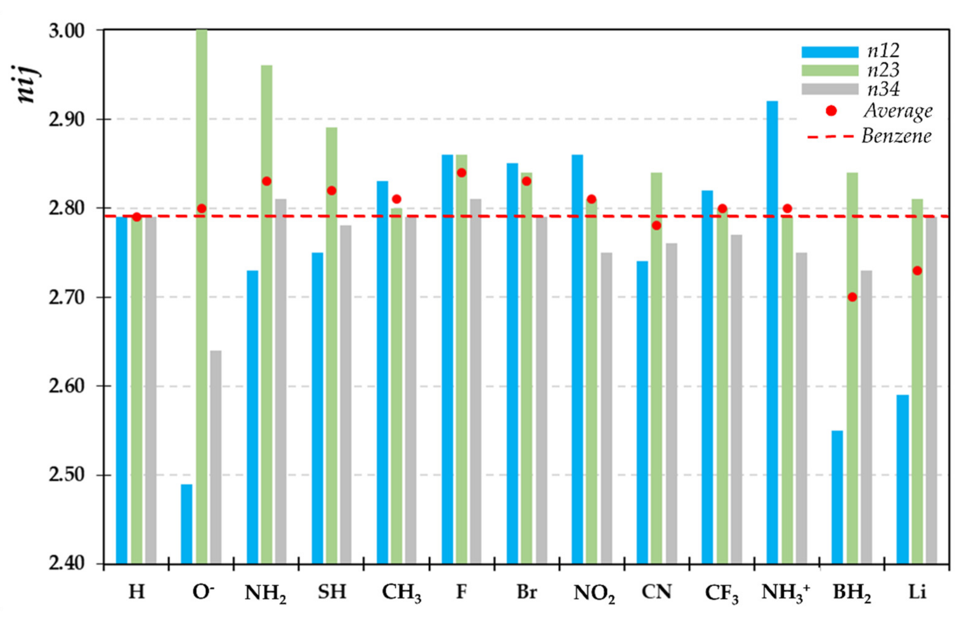 Molecules 26 00513 g002 Molecules 26 00513 g002