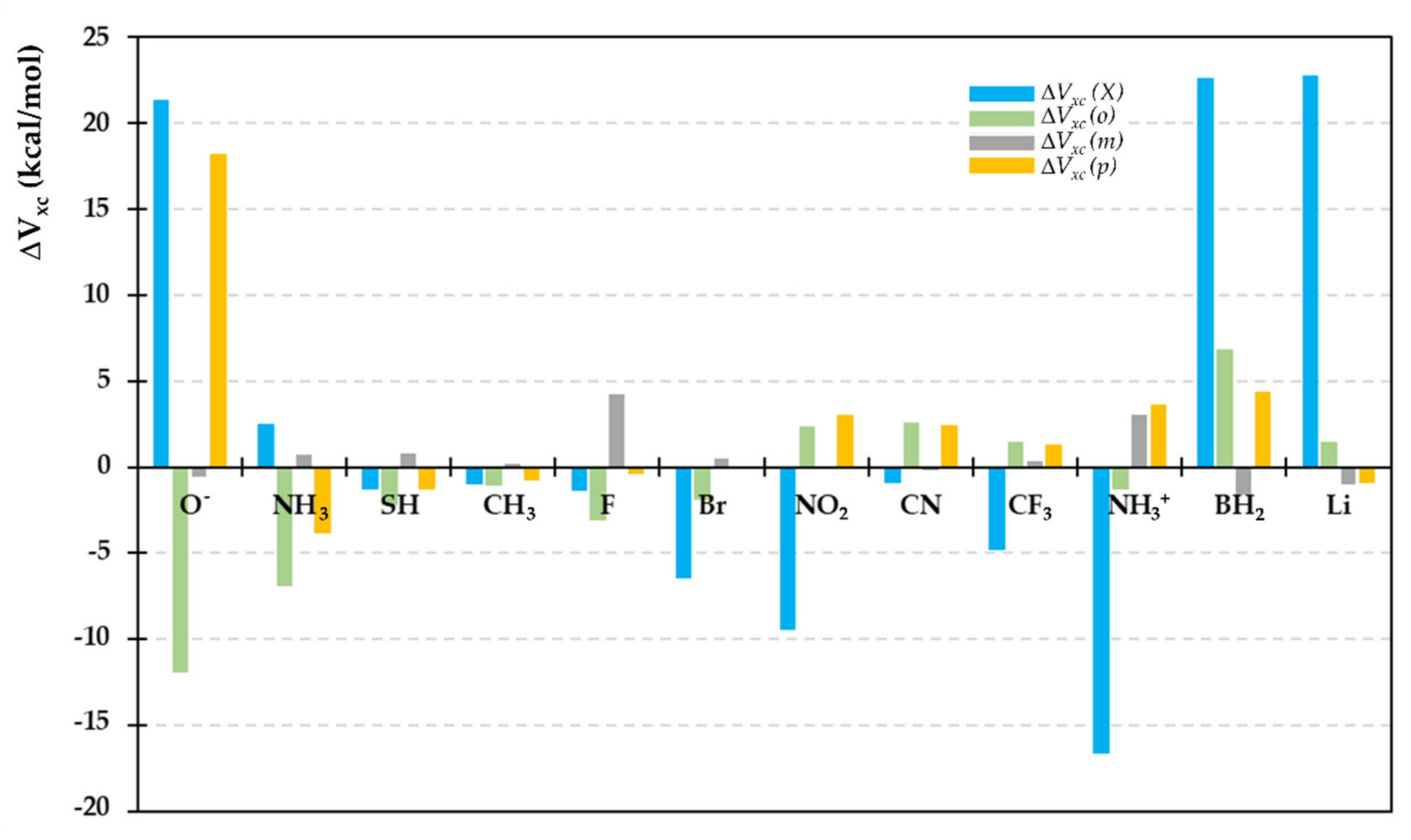 Molecules 26 00513 g006 Molecules 26 00513 g006