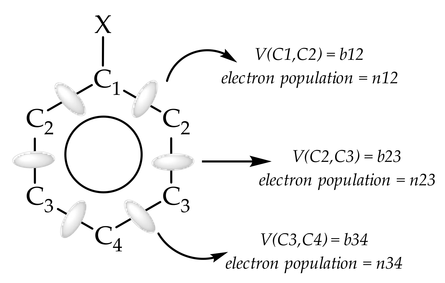 Molecules 26 00513 sch001 Molecules 26 00513 sch001
