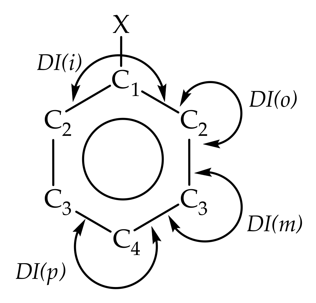 Molecules 26 00513 sch003 Molecules 26 00513 sch003