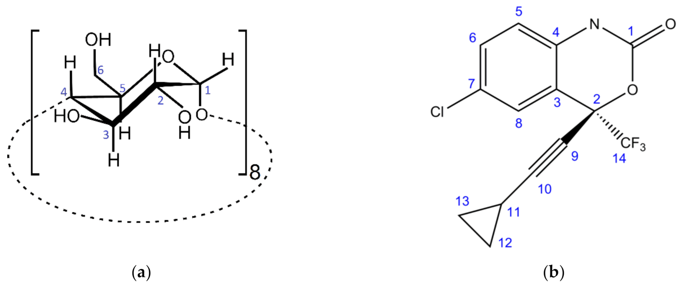 Molecules 26 00519 g001 Molecules 26 00519 g001