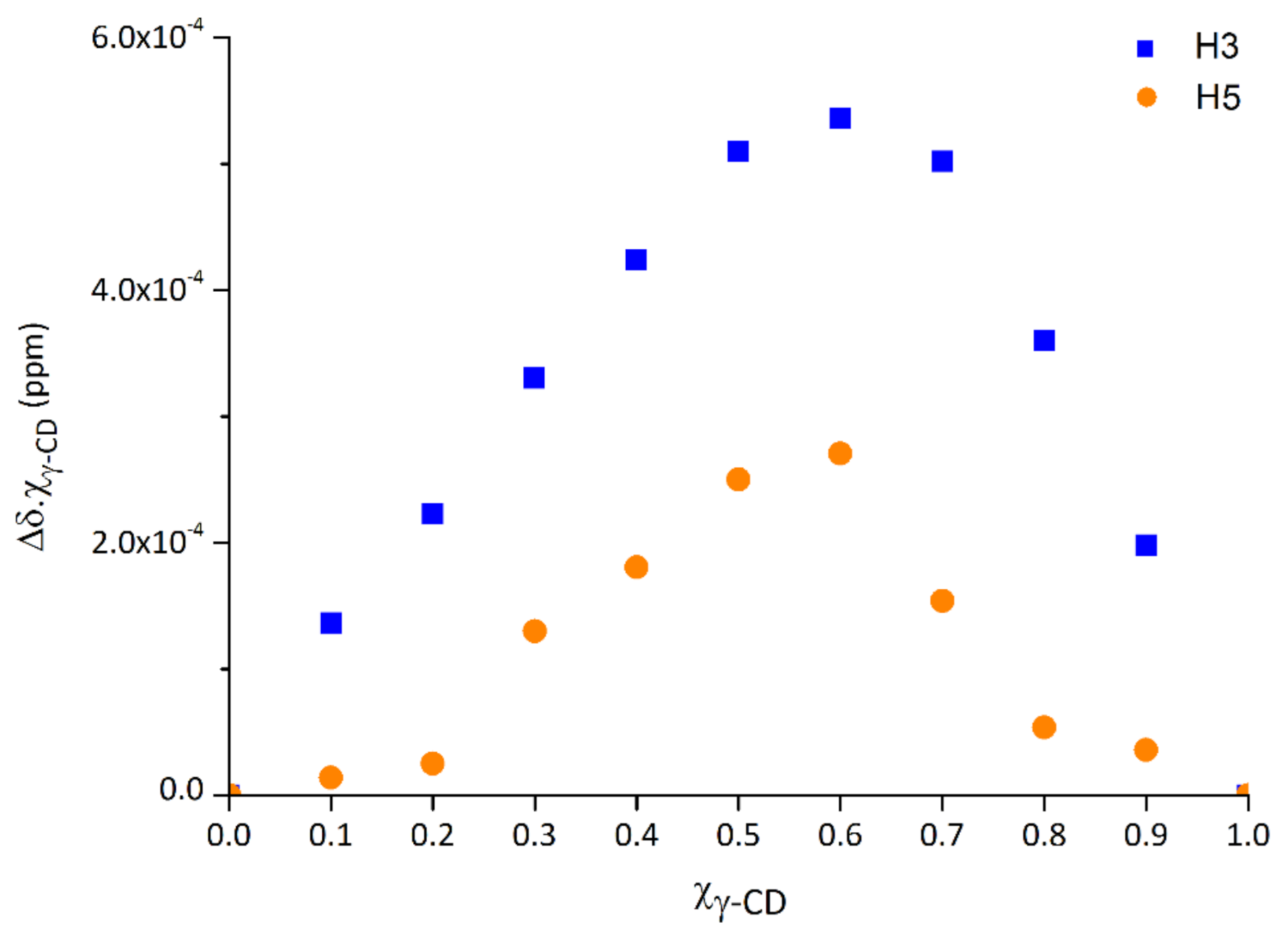Molecules 26 00519 g002 Molecules 26 00519 g002