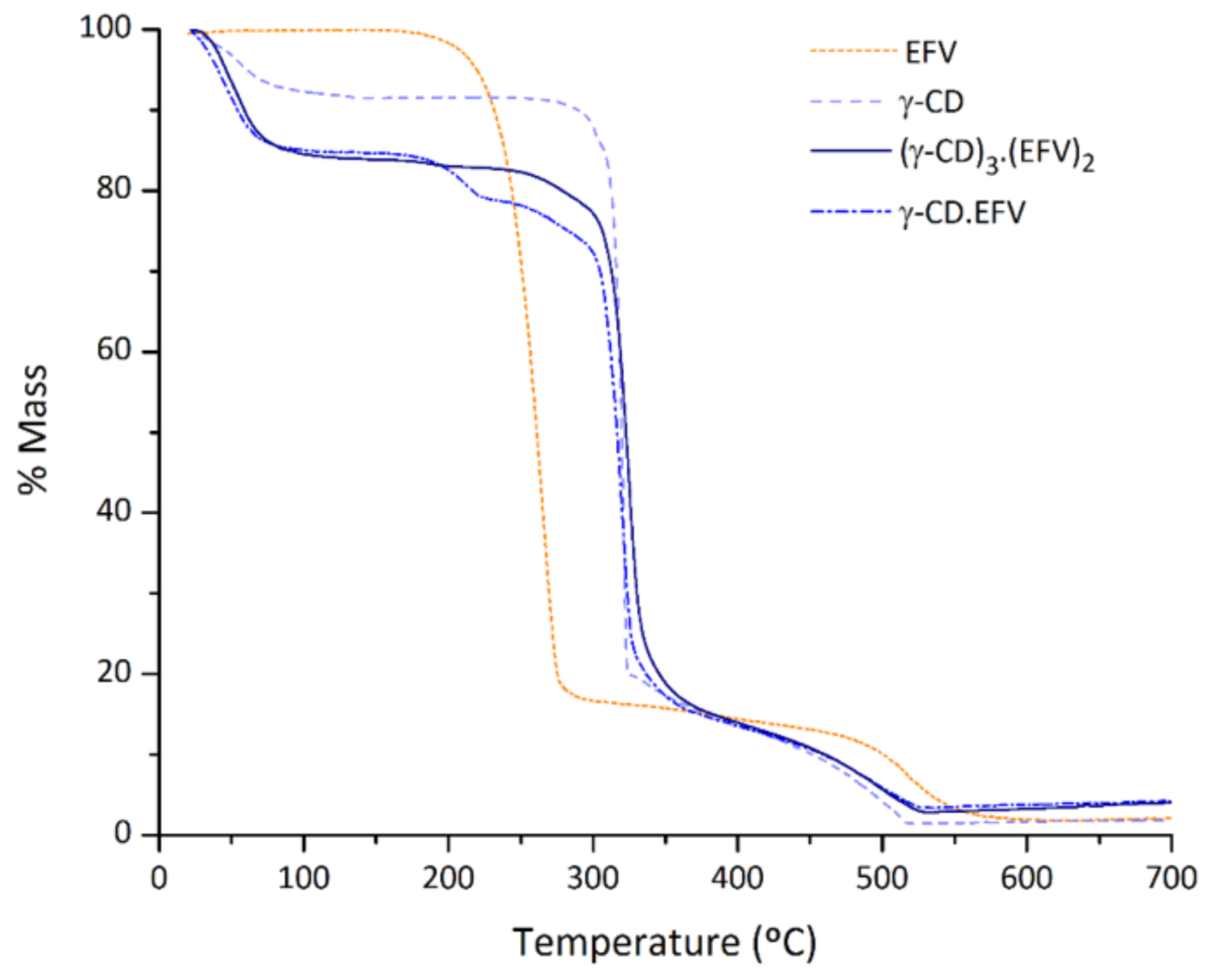 Molecules 26 00519 g006 Molecules 26 00519 g006