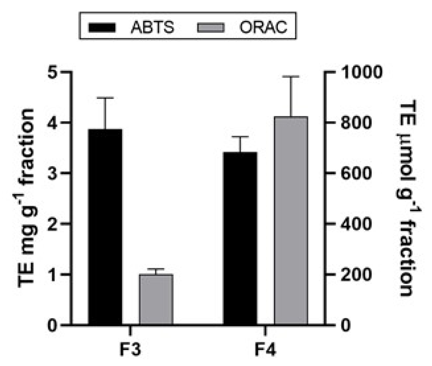 Molecules 26 00520 g001 Molecules 26 00520 g001