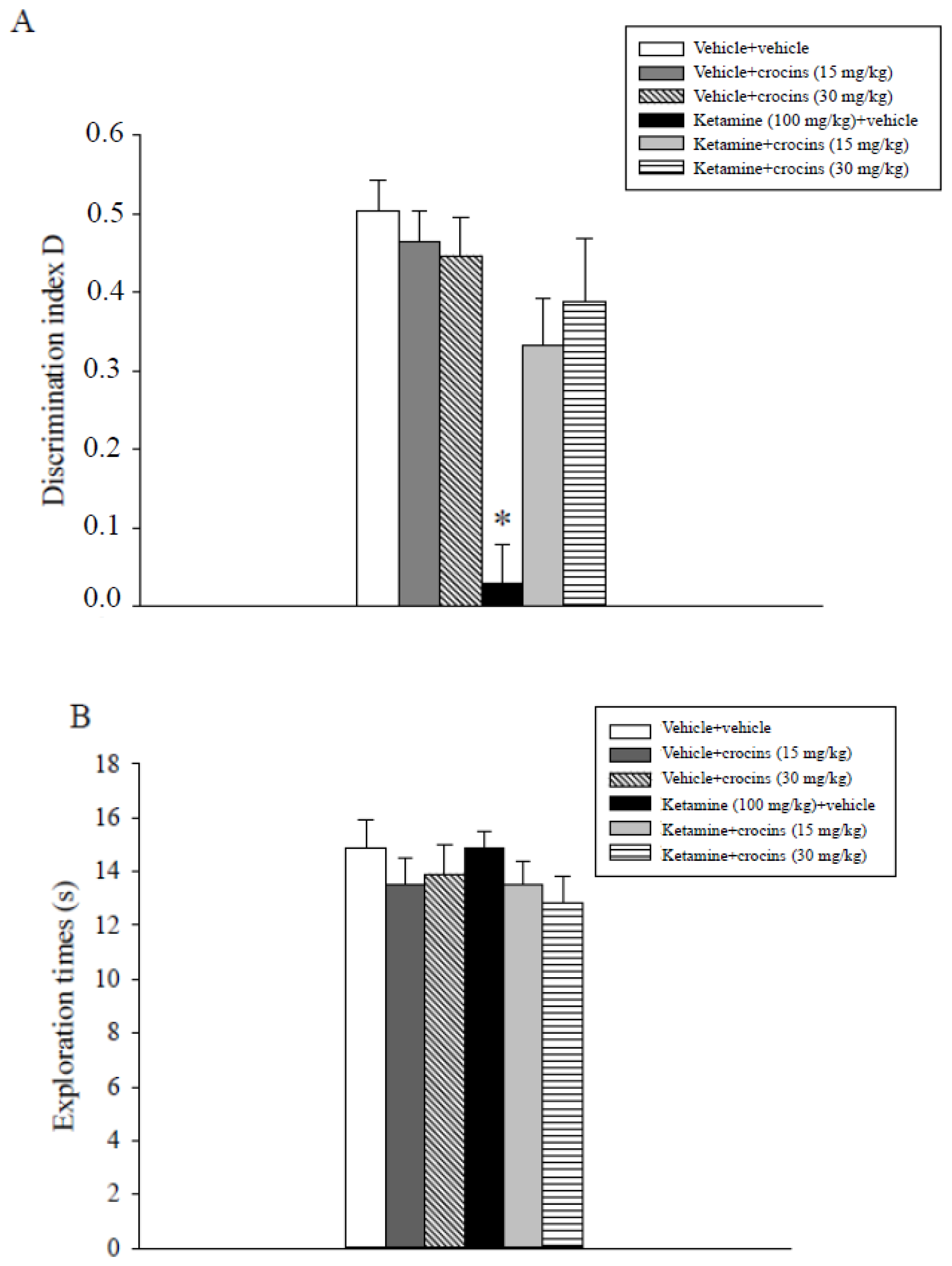 Molecules 26 00528 g001 Molecules 26 00528 g001