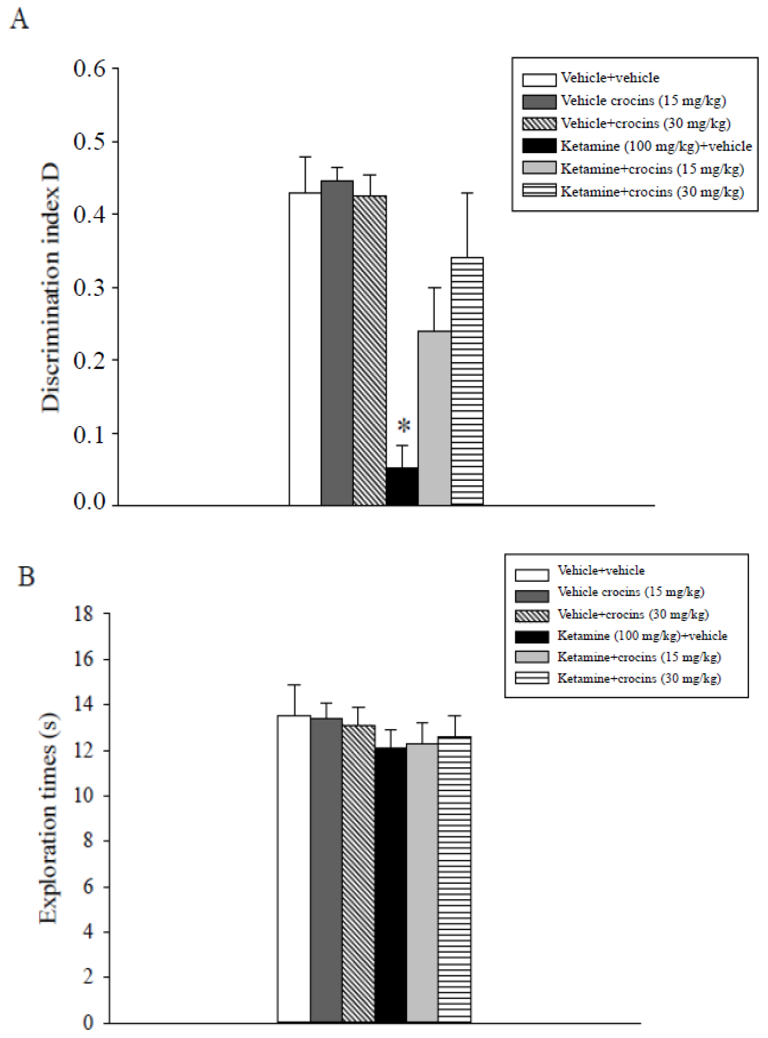 Molecules 26 00528 g002 Molecules 26 00528 g002