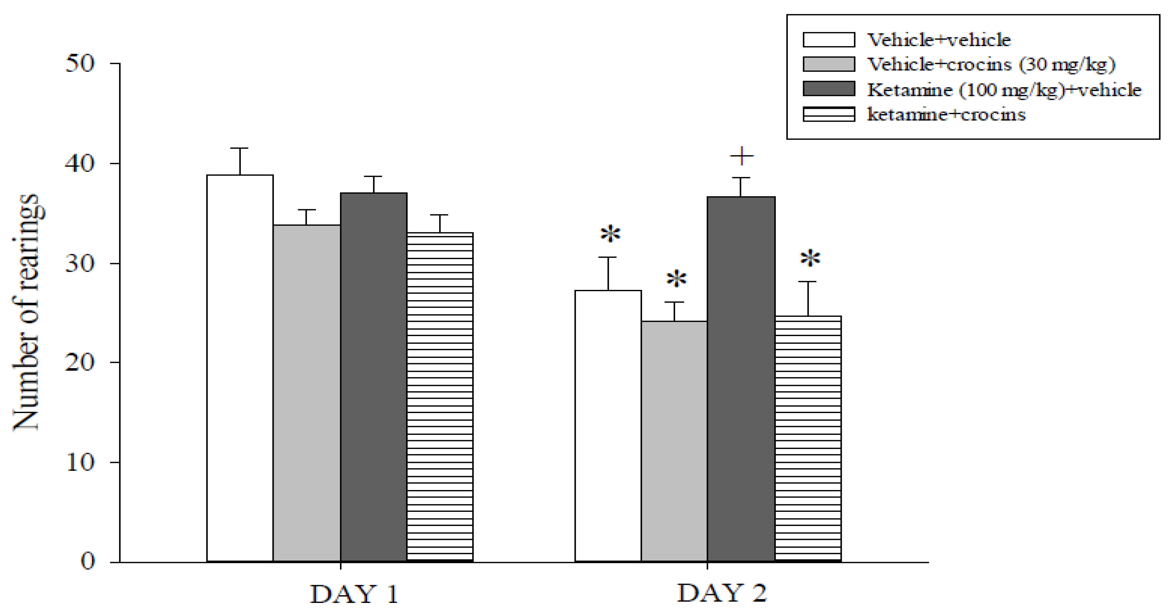 Molecules 26 00528 g003 Molecules 26 00528 g003