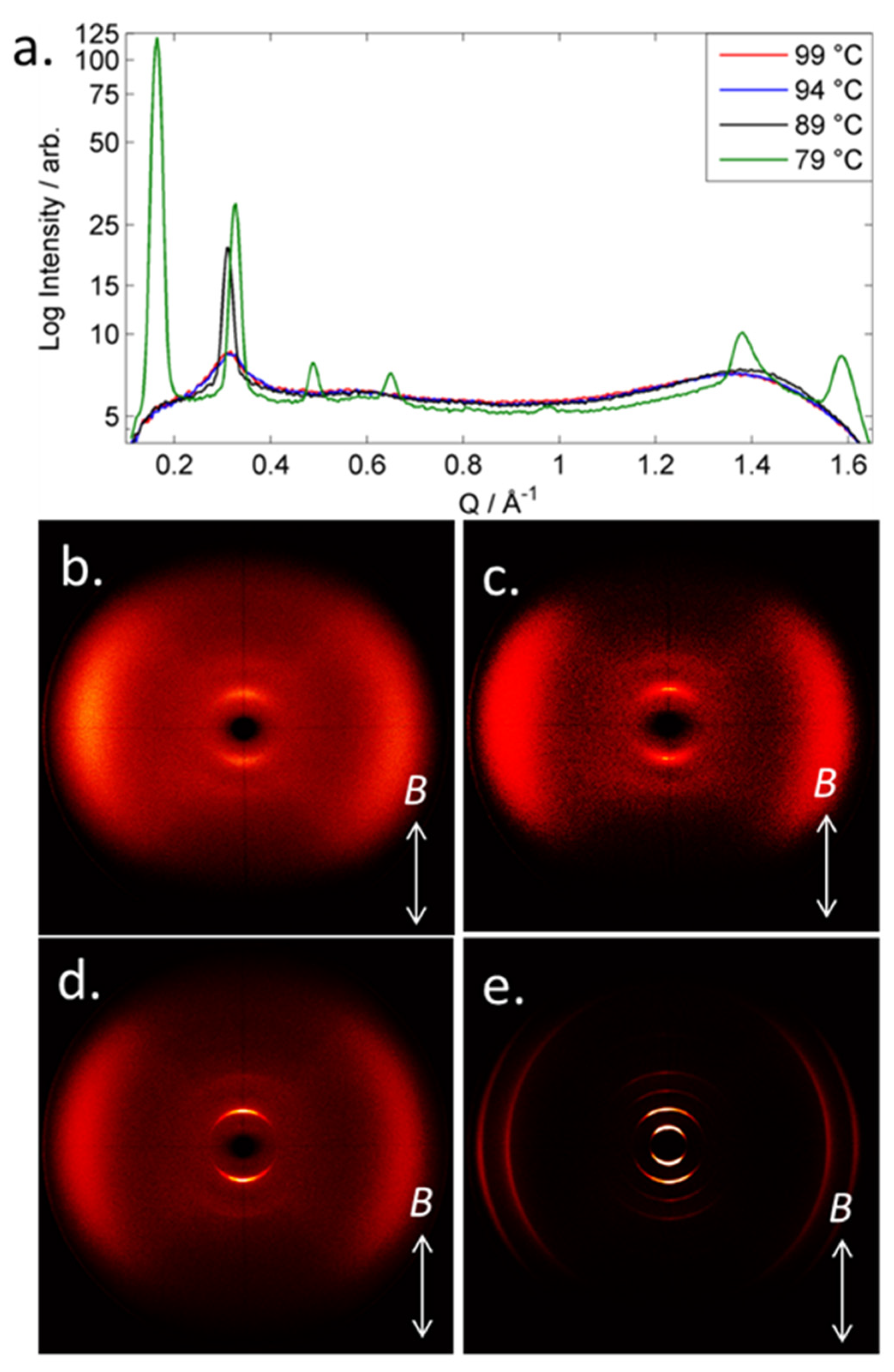 Molecules 26 00532 g003