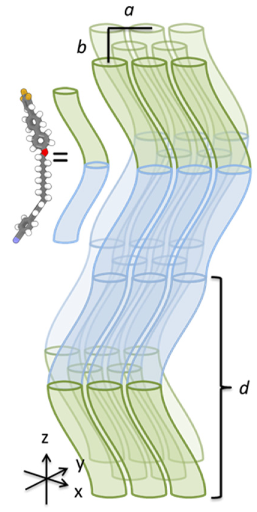 Molecules 26 00532 g004