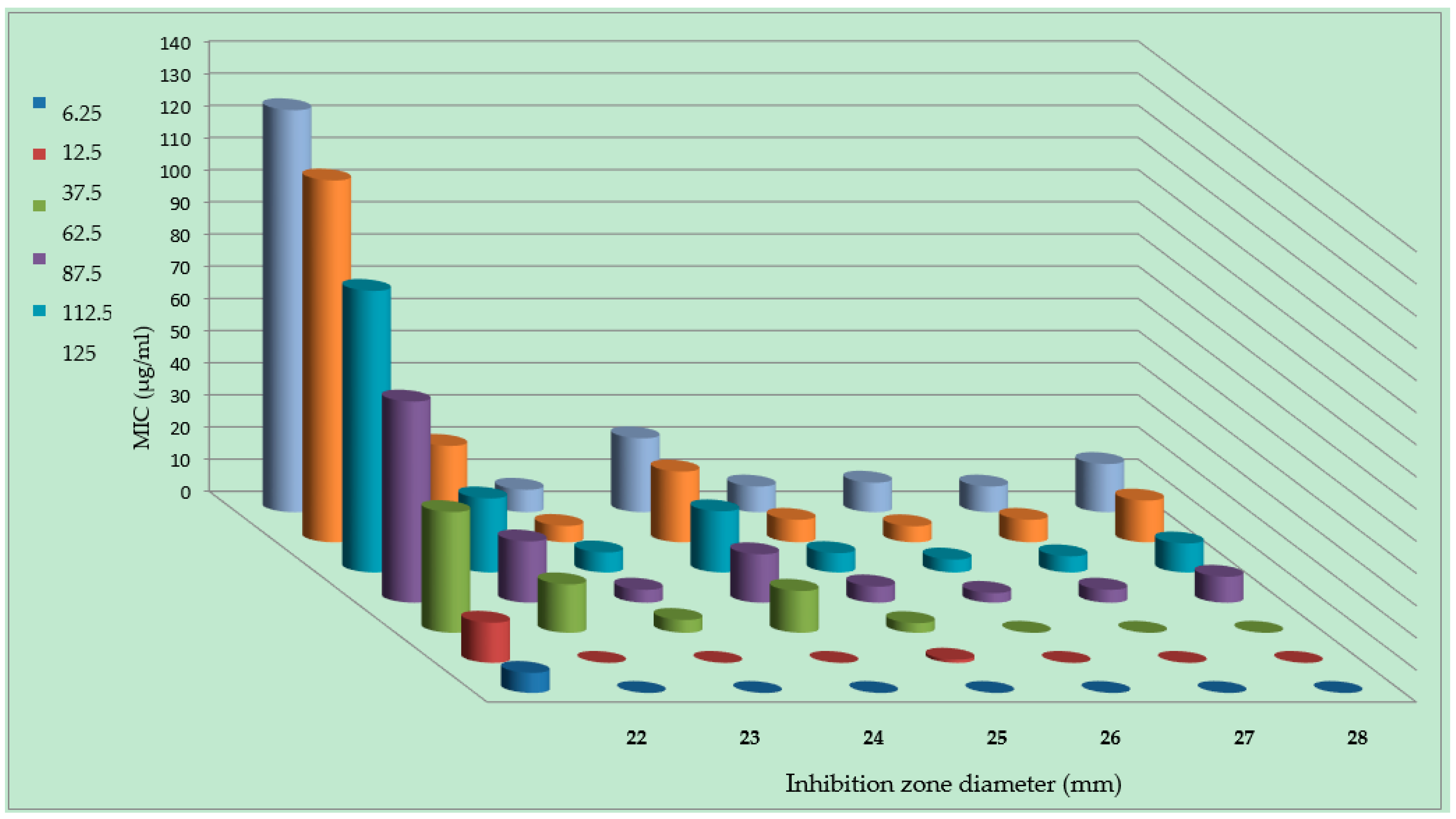 Molecules 26 00533 g005 Molecules 26 00533 g005