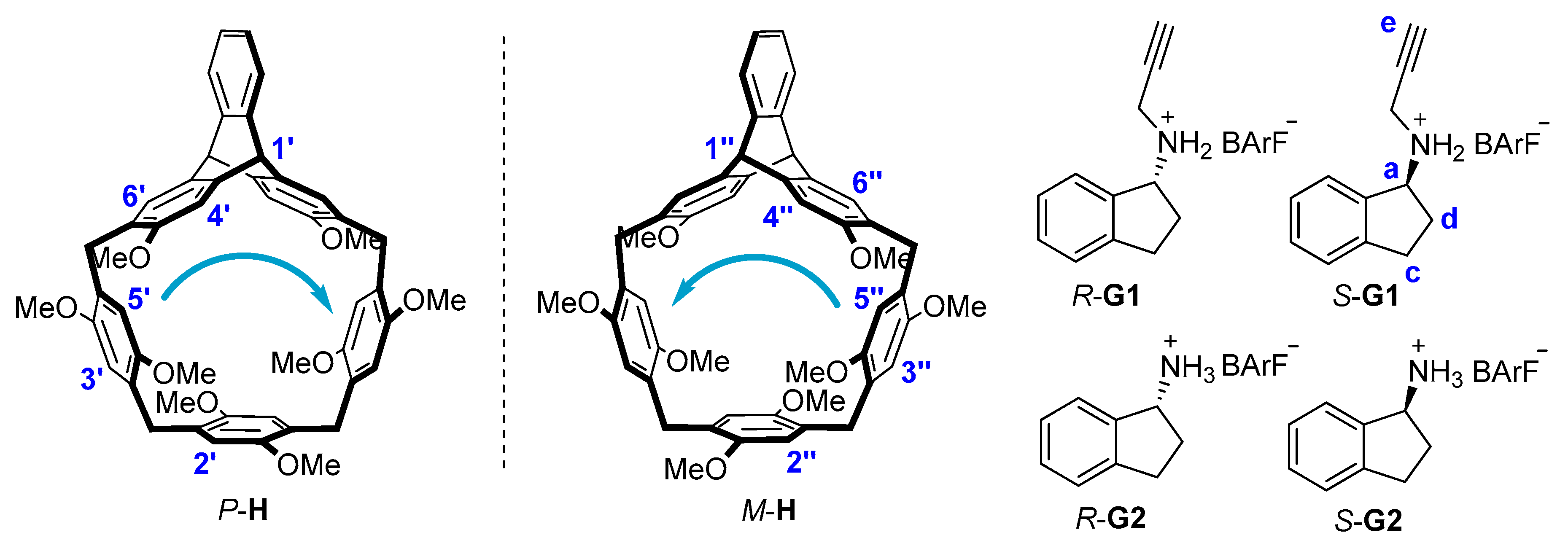 Molecules 26 00536 g001