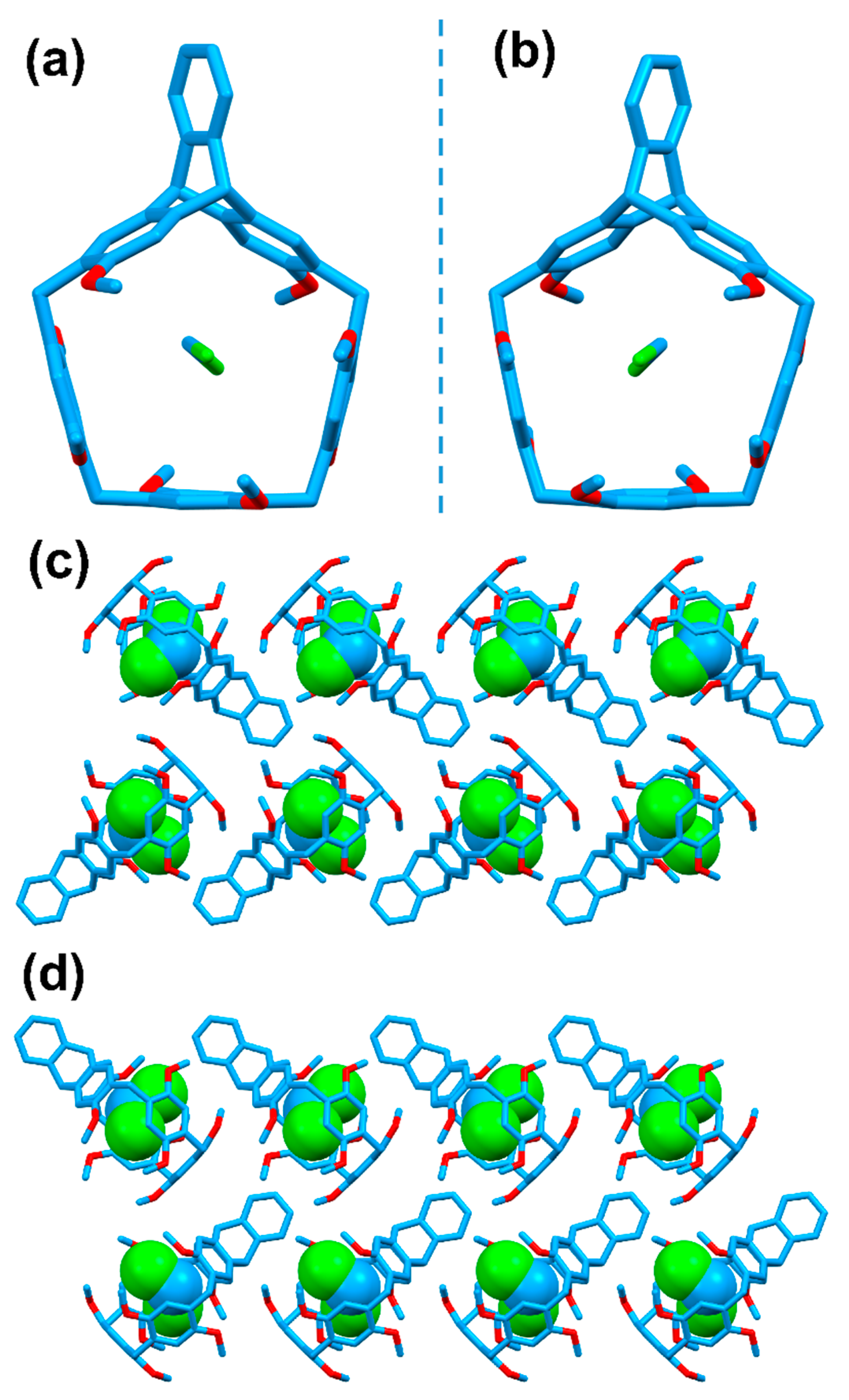 Molecules 26 00536 g003