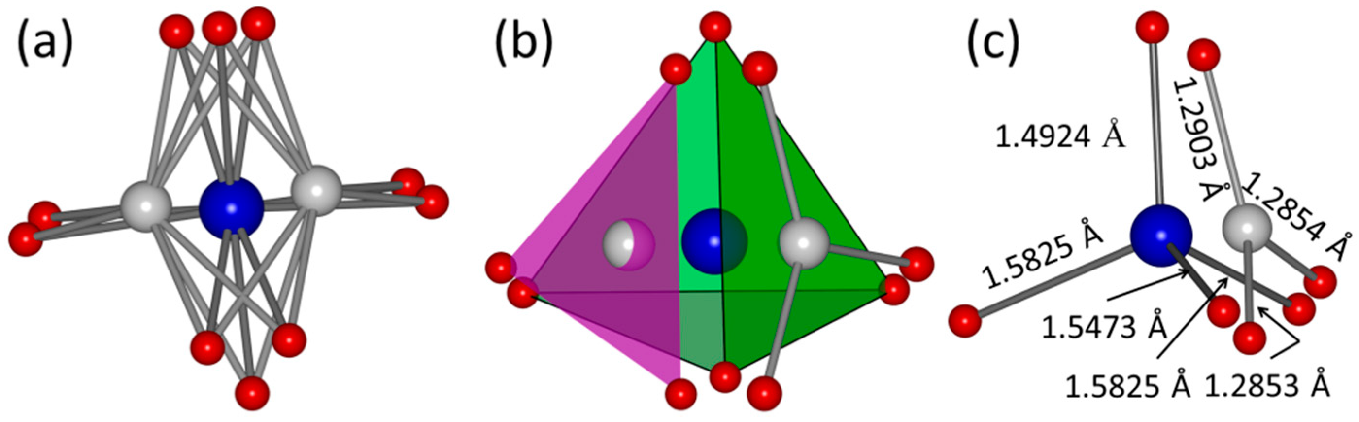 Molecules 26 00540 g004 Molecules 26 00540 g004