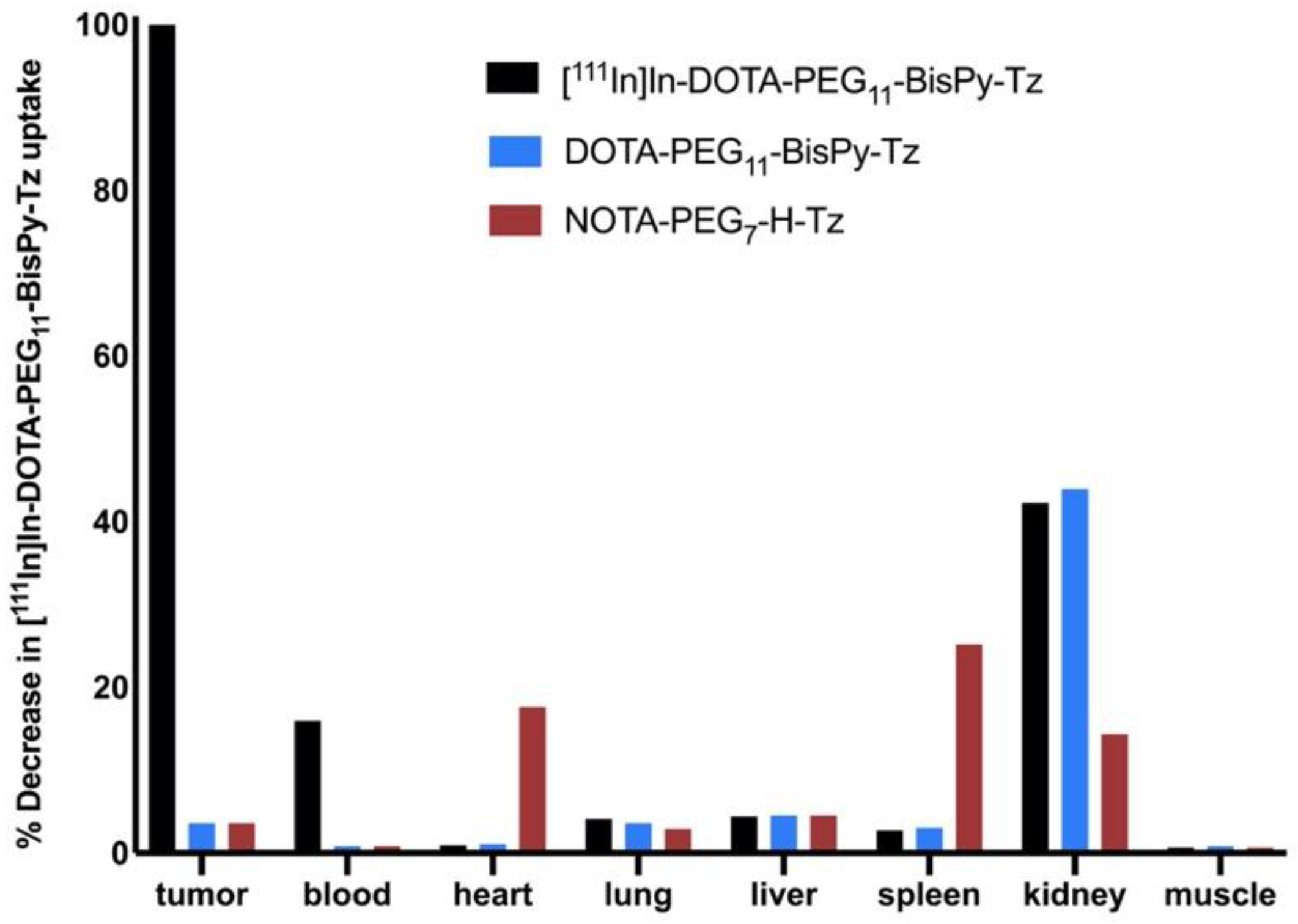 Molecules 26 00544 g002