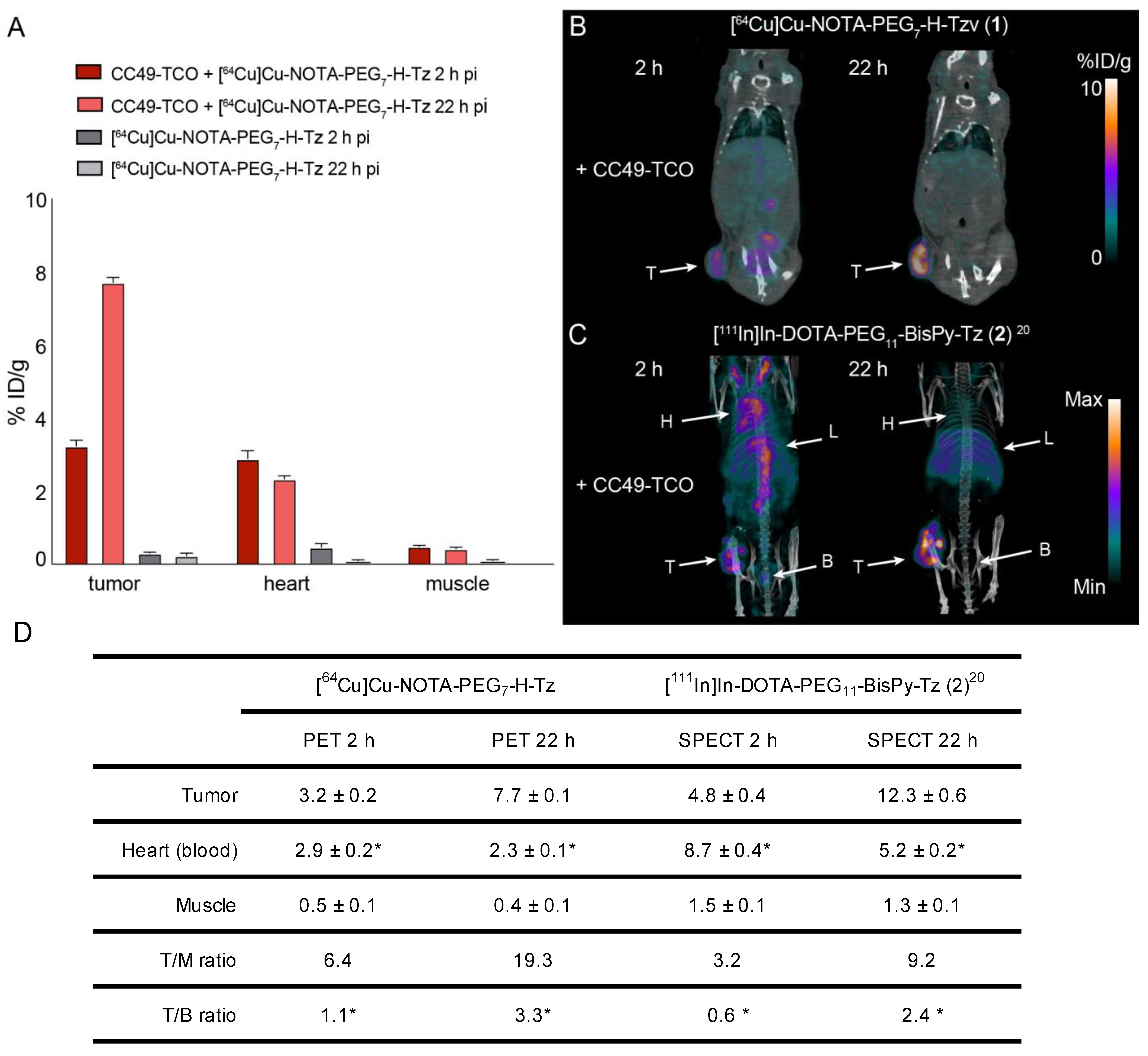 Molecules 26 00544 g003