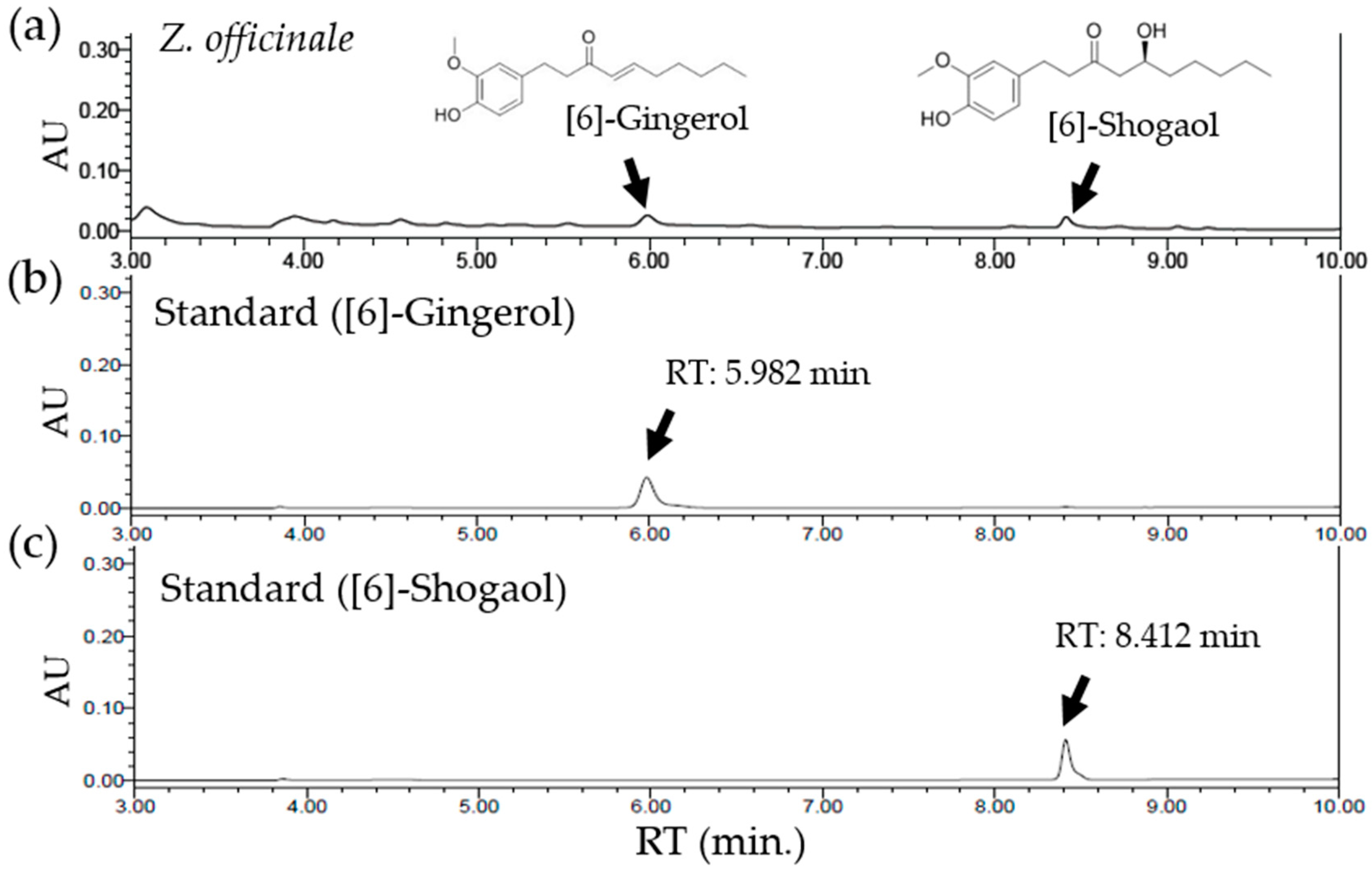 Molecules 26 00548 g005
