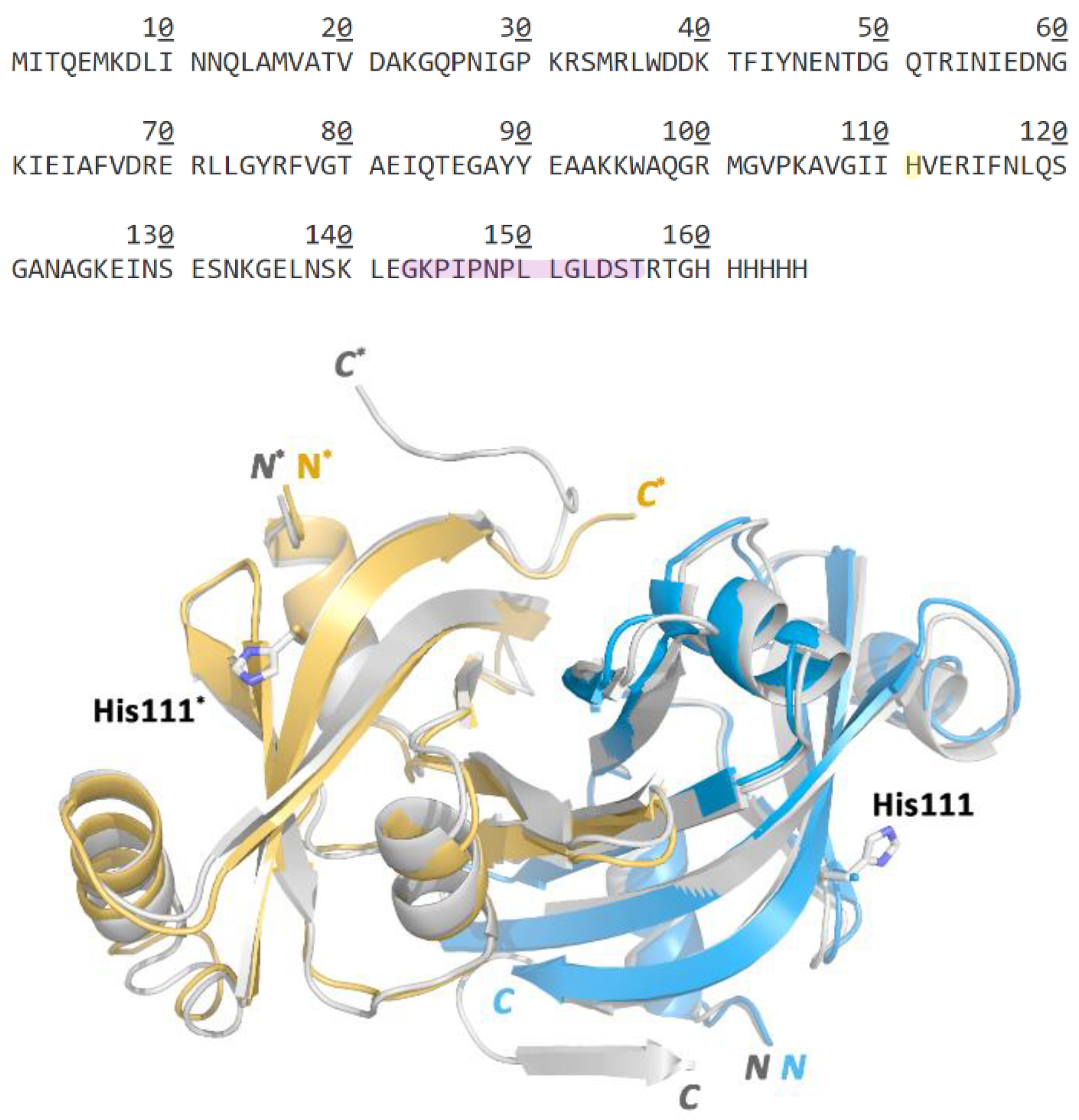Molecules 26 00549 g007 Molecules 26 00549 g007