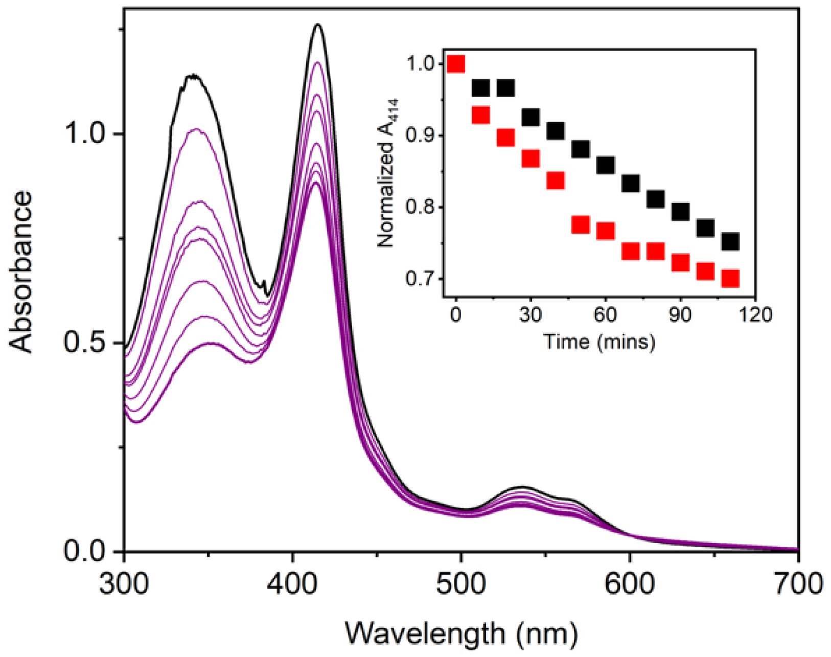 Molecules 26 00549 g008 Molecules 26 00549 g008