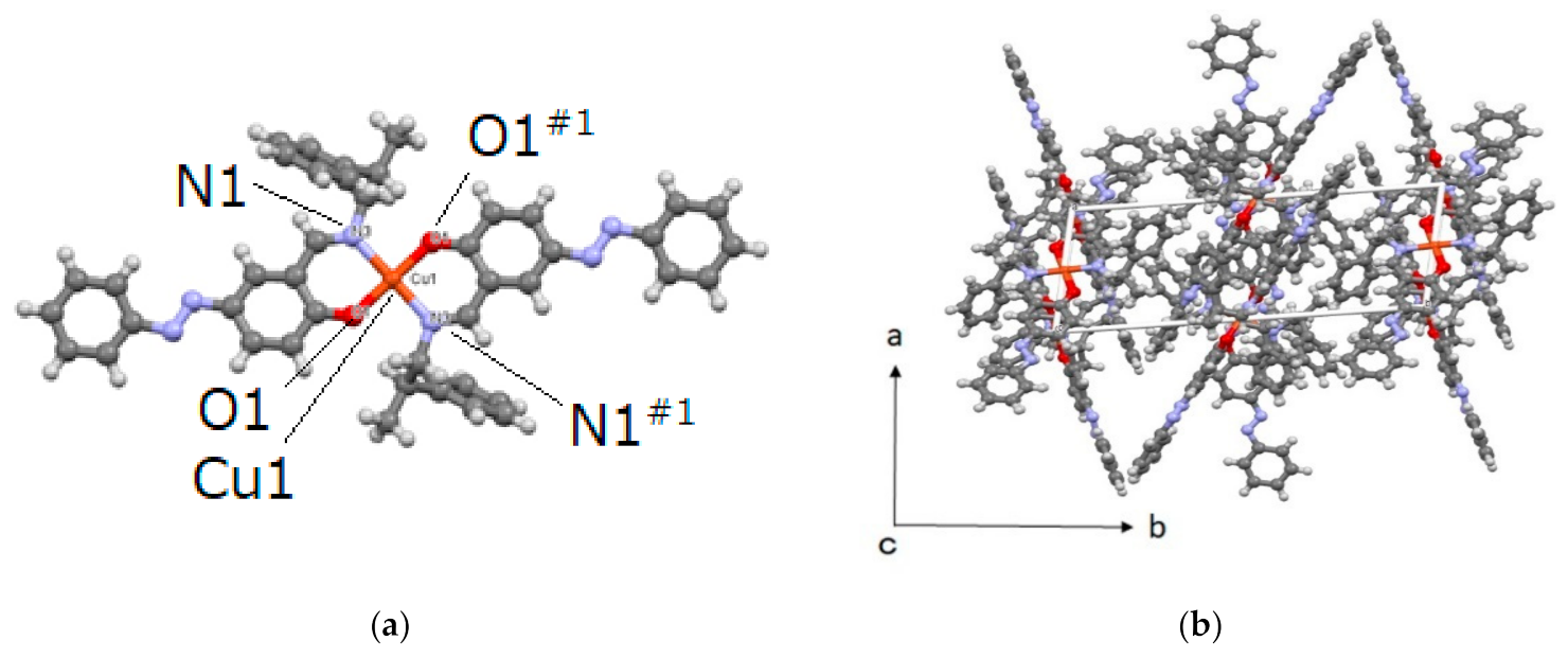 Molecules 26 00551 g003
