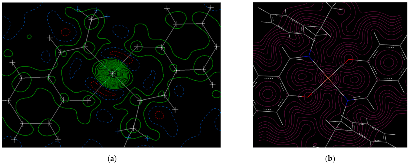 Molecules 26 00551 g005