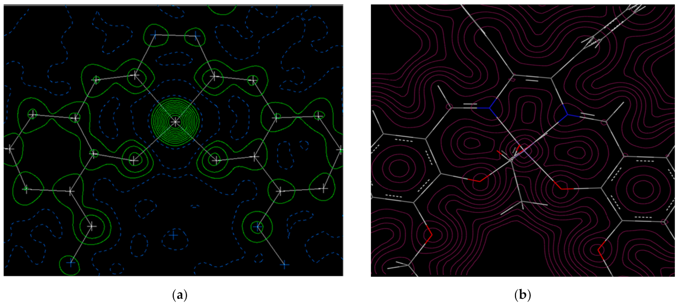Molecules 26 00551 g006