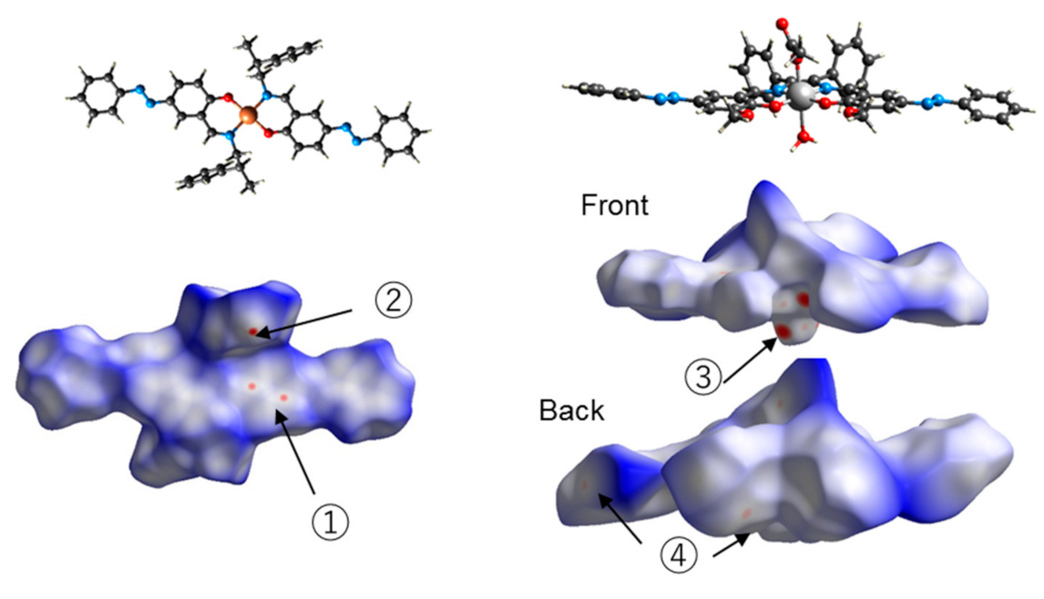Molecules 26 00551 g008