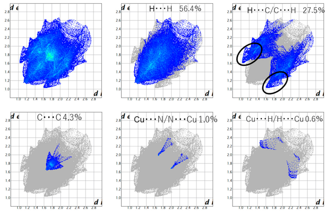 Molecules 26 00551 g009