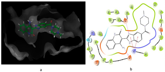 Molecules 26 00553 g003 550