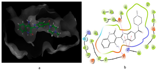 Molecules 26 00553 g004 550