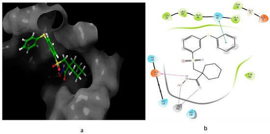 Molecules 26 00553 g005 550