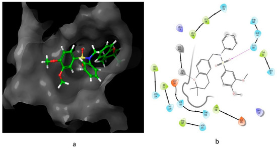 Molecules 26 00553 g008 550