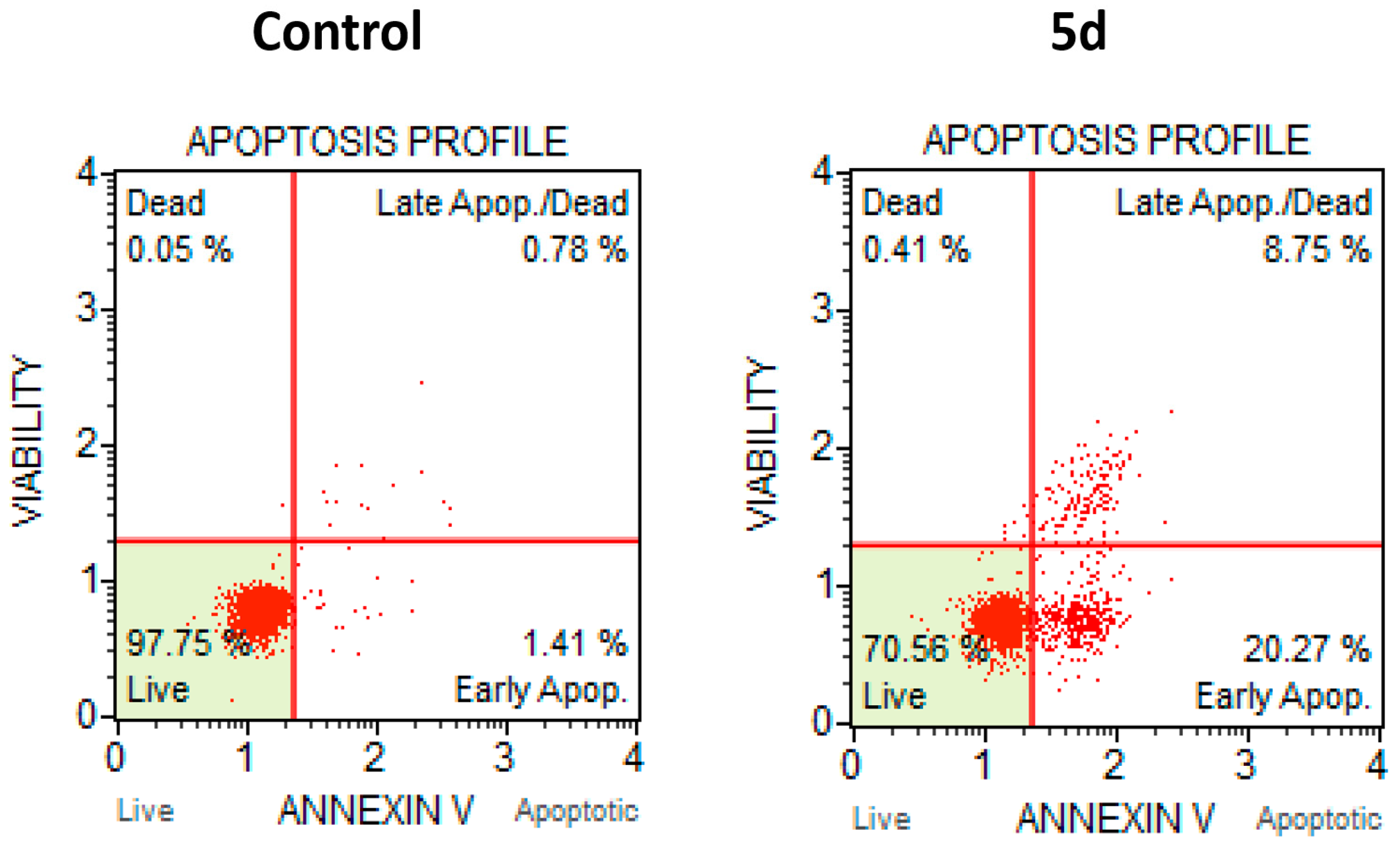 Molecules 26 00557 g003 Molecules 26 00557 g003