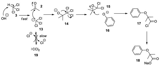 Molecules 26 00558 sch005 550