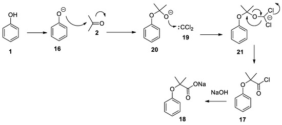 Molecules 26 00558 sch006 550