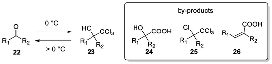 Molecules 26 00558 sch008 550