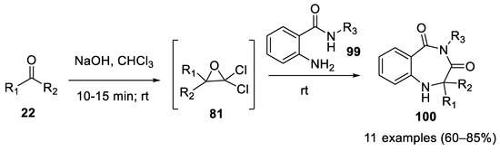 Molecules 26 00558 sch028 550
