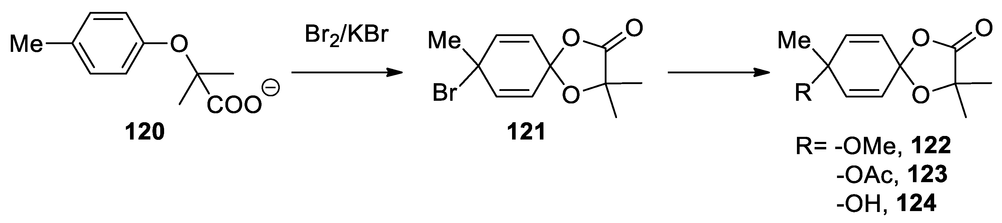 Molecules 26 00558 sch034