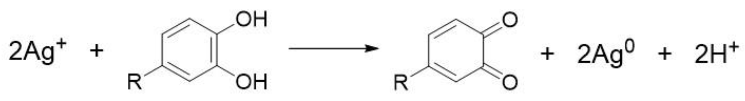 Molecules 26 00559 g003
