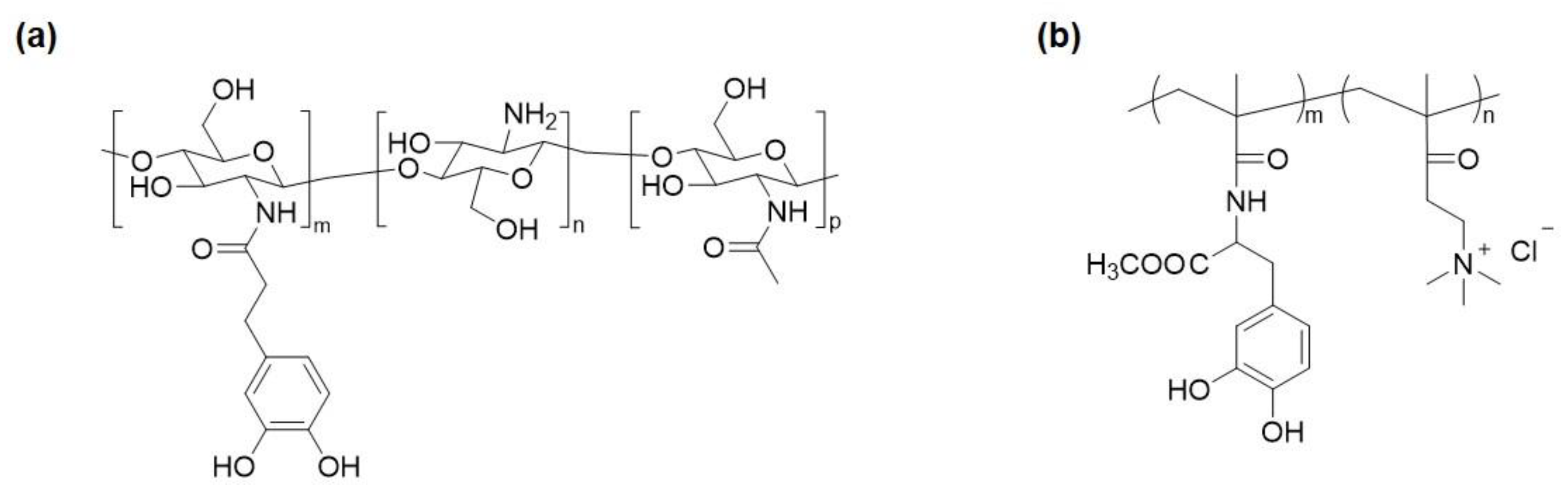Molecules 26 00559 g004